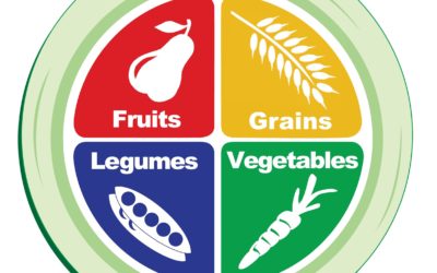 Apr. 30: Avoiding Environmental Chemicals